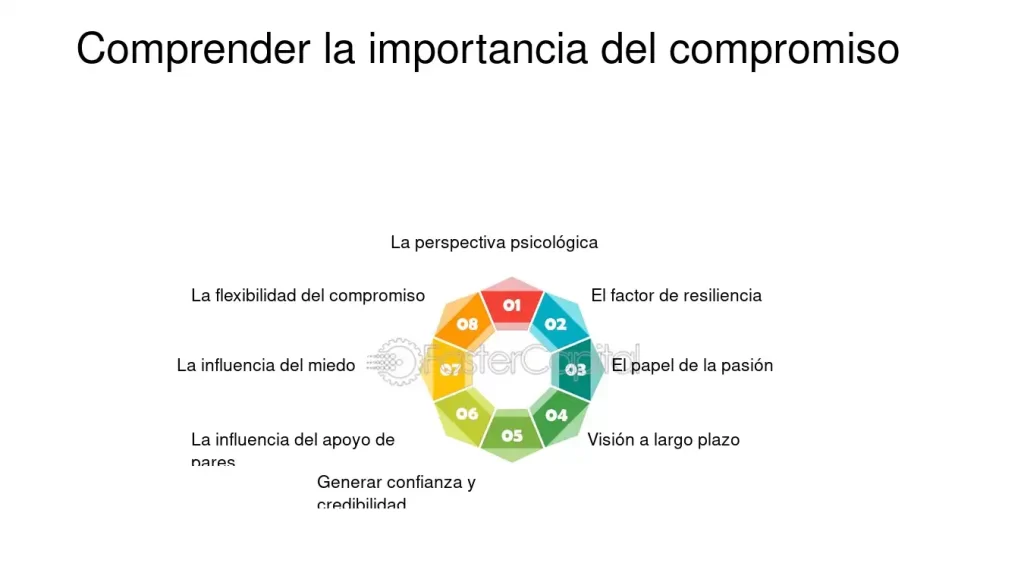 como cultivar la influencia a traves del compromiso