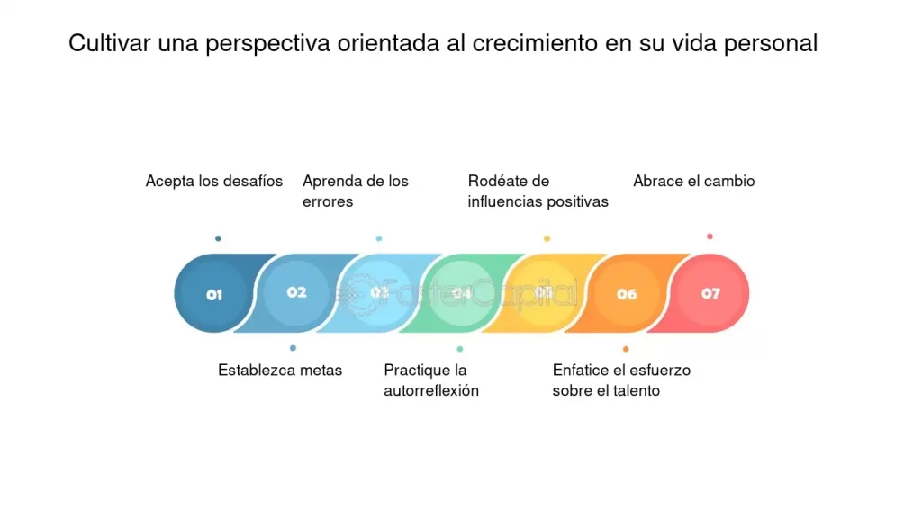 como cultivar la influencia en la vida cotidiana