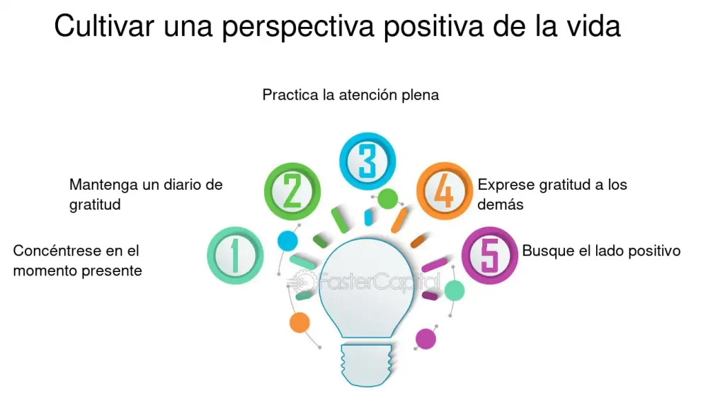 Cómo cultivar la influencia en la vida personal 1 como cultivar la influencia en la vida personal