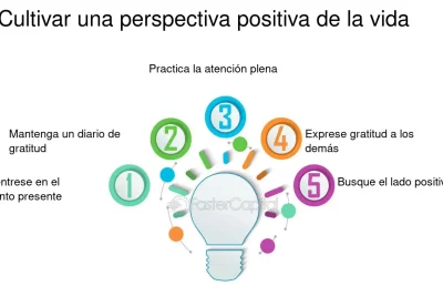 como cultivar la influencia positiva en uno mismo