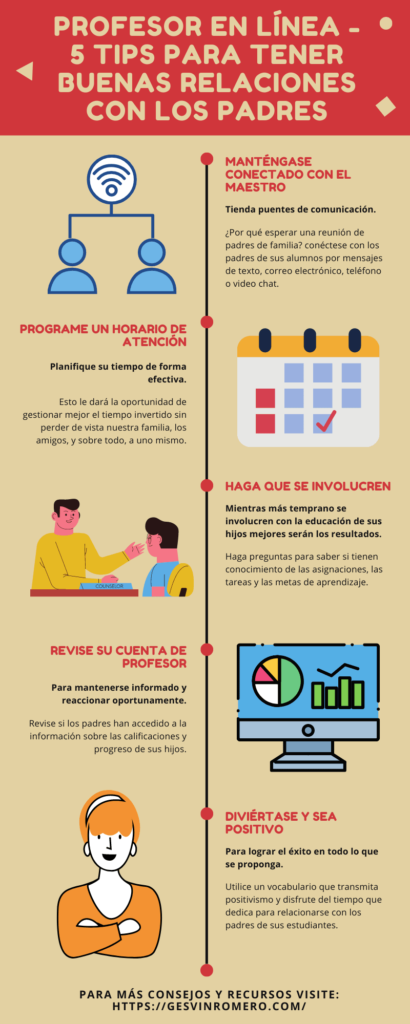 Cómo cultivar relaciones influyentes en la enseñanza 1 como cultivar relaciones influyentes en la ensenanza