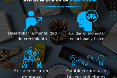 como cultivar una red de apoyo emocional solida