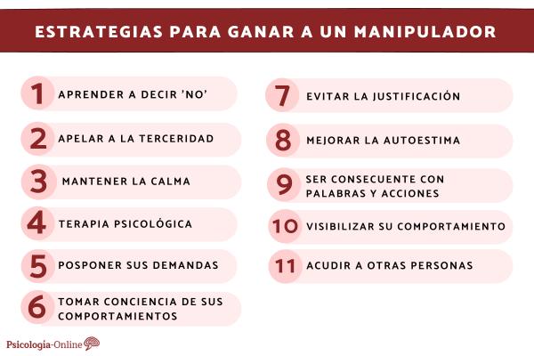 como defenderse de personalidades manipuladoras
