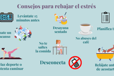 como el refuerzo puede ayudar en la gestion del estres
