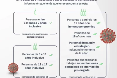 como el refuerzo puede cambiar sistemas completos
