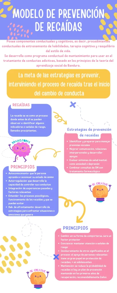Cómo enfrentar recaídas en el tratamiento de salud mental 1 como enfrentar recaidas en el tratamiento de salud mental