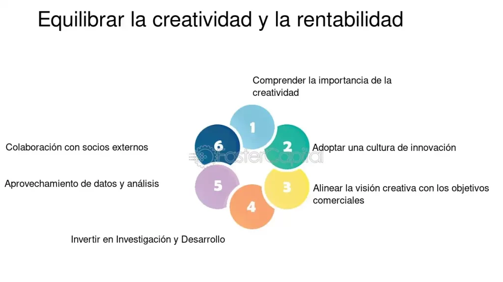como equilibrar la estructura narrativa y la creatividad
