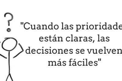 como establecer prioridades claras para decisiones