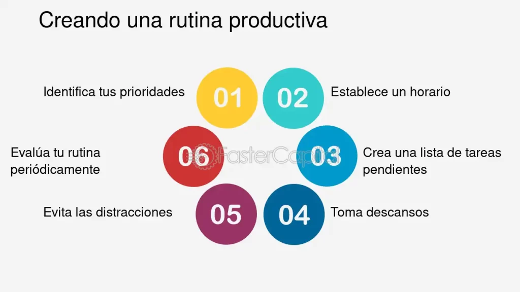 como establecer prioridades en un mundo acelerado