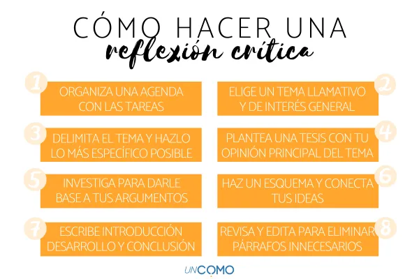 como evaluar critica y objetivamente tu propio cuento corto