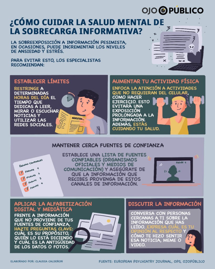 como evitar la sobrecarga informativa en la era digital