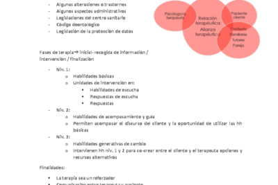 como explorar actitudes en un contexto terapeutico