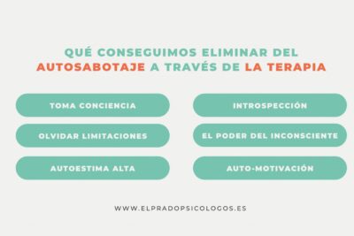 como fomentar el auto sabotaje en vez de superarlo