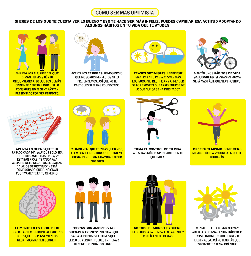 como fomentar el optimismo en la vida cotidiana