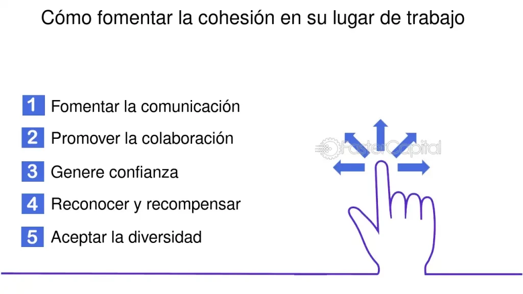 como fomentar la cohesion a traves de la comunicacion