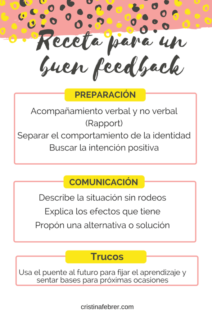 como gestionar la retroalimentacion en la critica
