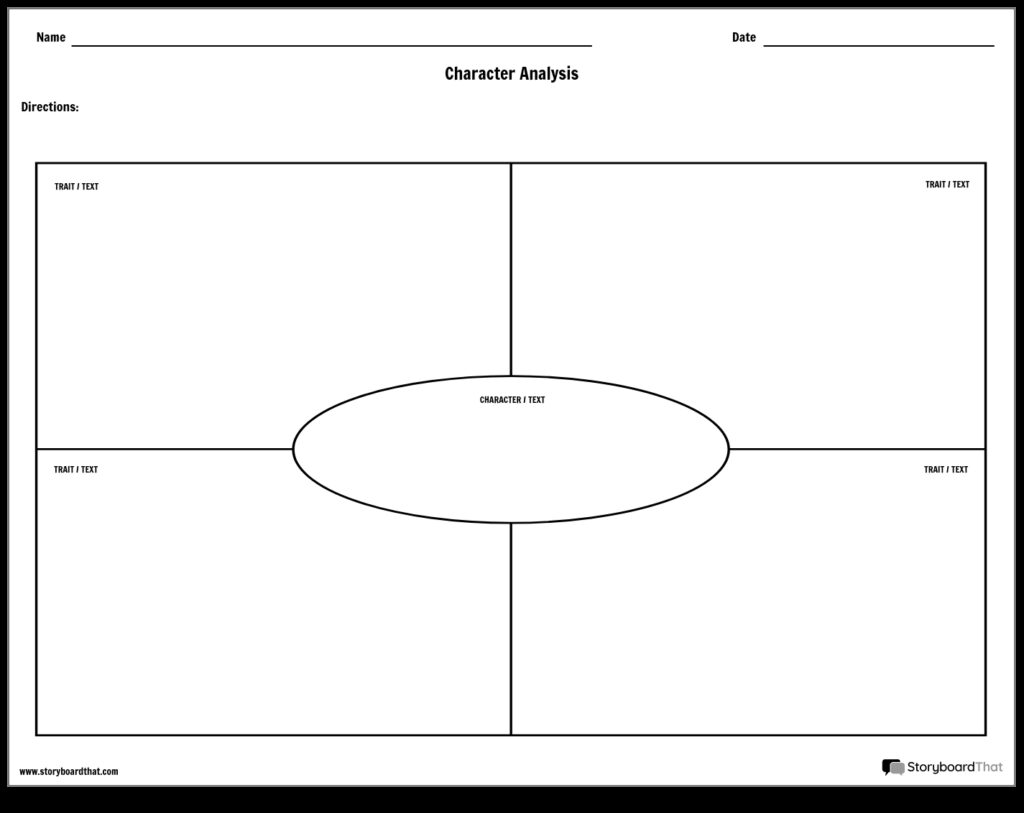 como hacer analisis de personajes en la escritura