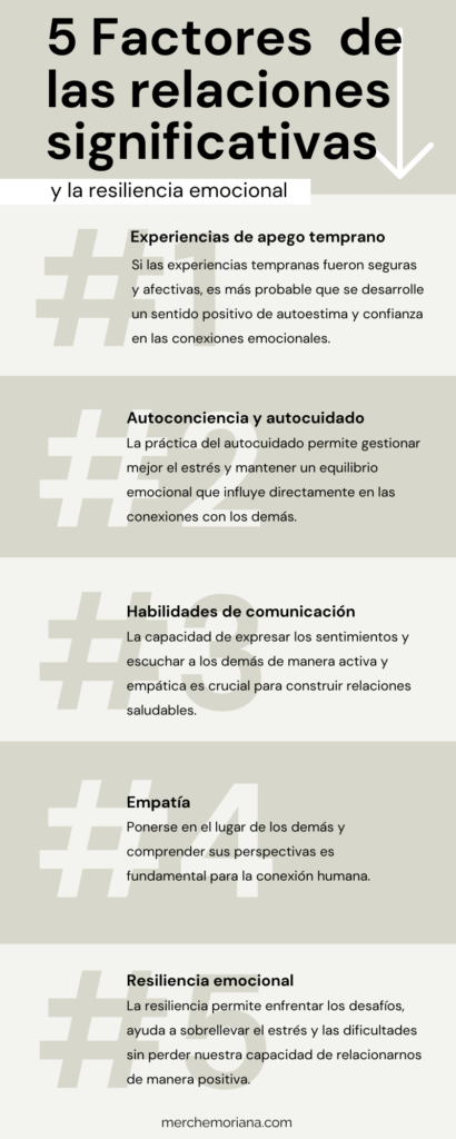 como influir a traves de conexiones significativas