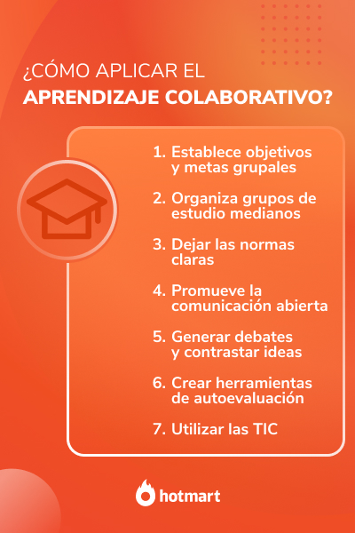 como influir a traves de la metodologia colaborativa