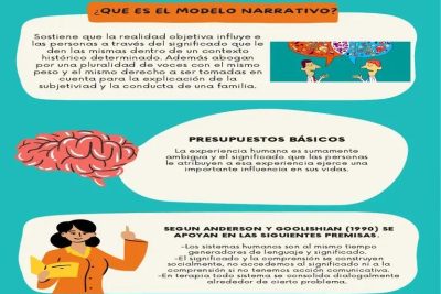 como influye la narrativa personal en la conducta