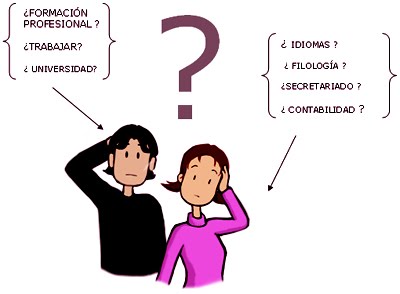 como influye la percepcion en la toma de decisiones
