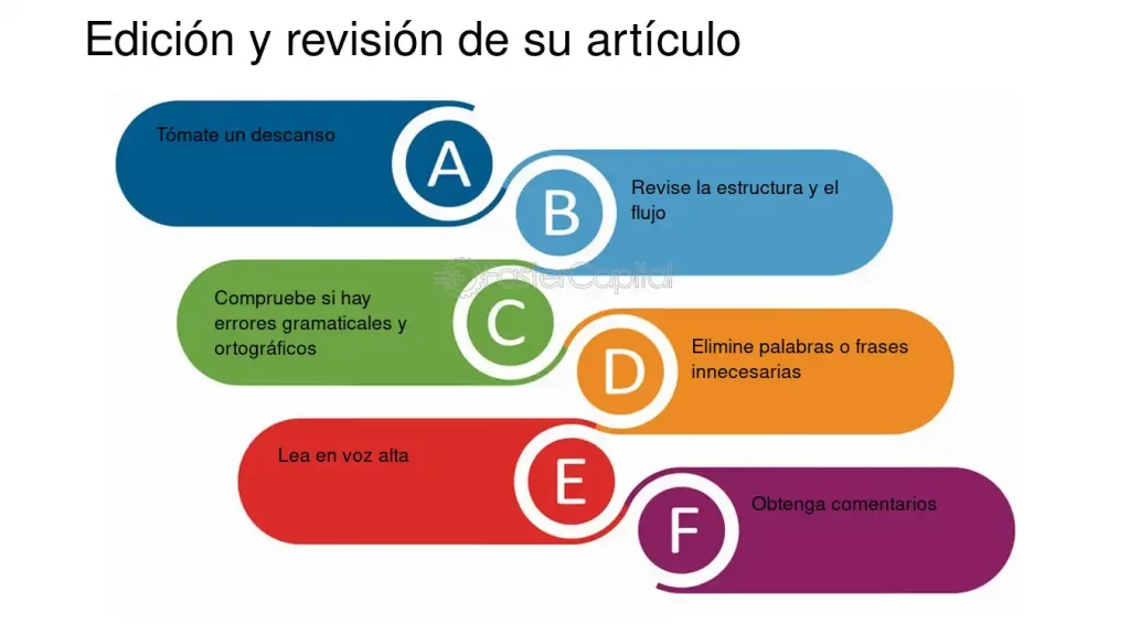 como influye la revision en la credibilidad del escritor