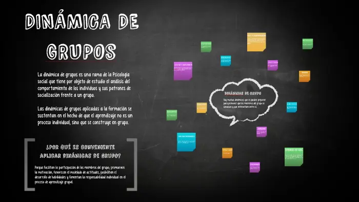 como influyen las emociones en la dinamica de grupo