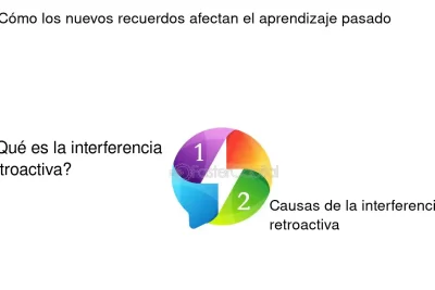 como influyen los recuerdos en nuestra percepcion actual