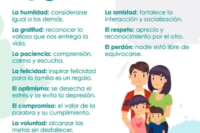 como influyen los valores familiares en la personalidad