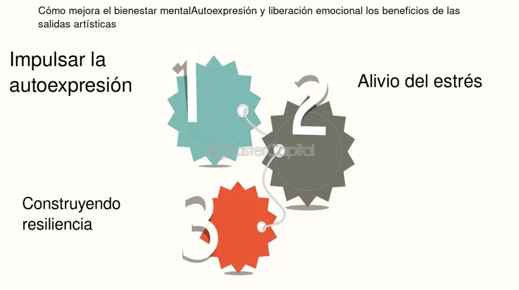como la autoexpresion artistica fortalece el bienestar