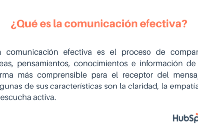como la comunicacion efectiva influye en la decision