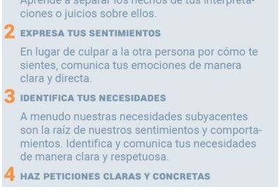 como la comunicacion puede transformar conflictos
