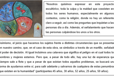 como la ficcion modela nuestra memoria colectiva