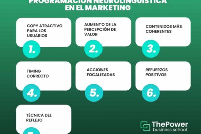 como la programacion neurolinguistica puede ayudarnos