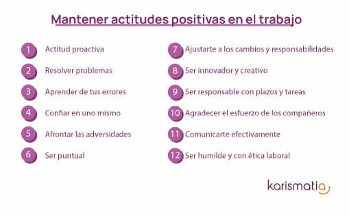 Cómo las actitudes pueden afectar la vida laboral 1 como las actitudes pueden afectar la vida laboral
