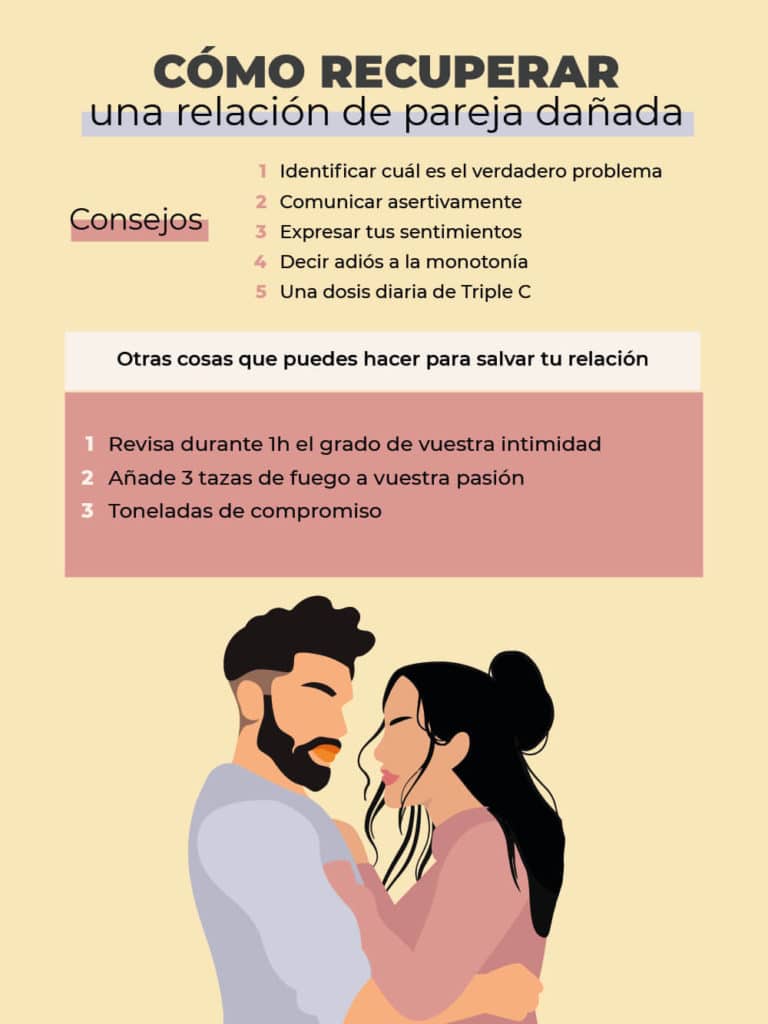 Cómo las actitudes pueden rehabilitar relaciones dañadas 1 como las actitudes pueden rehabilitar relaciones danadas