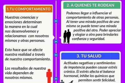 como las creencias afectan la forma en que recordamos