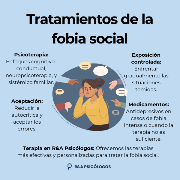 como lidiar con la ansiedad en situaciones sociales