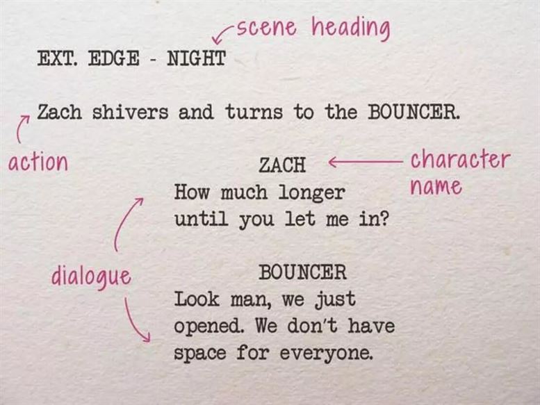 como lograr un estilo cinematografico en la escritura