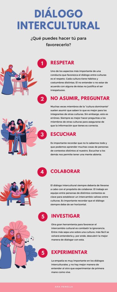 como los dialogos comunican valores culturales