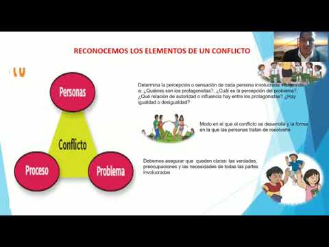 Cómo manejar conflictos a través de la influencia 1 como manejar conflictos a traves de la influencia