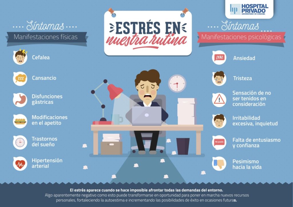 como manejar el estres en situaciones cotidianas