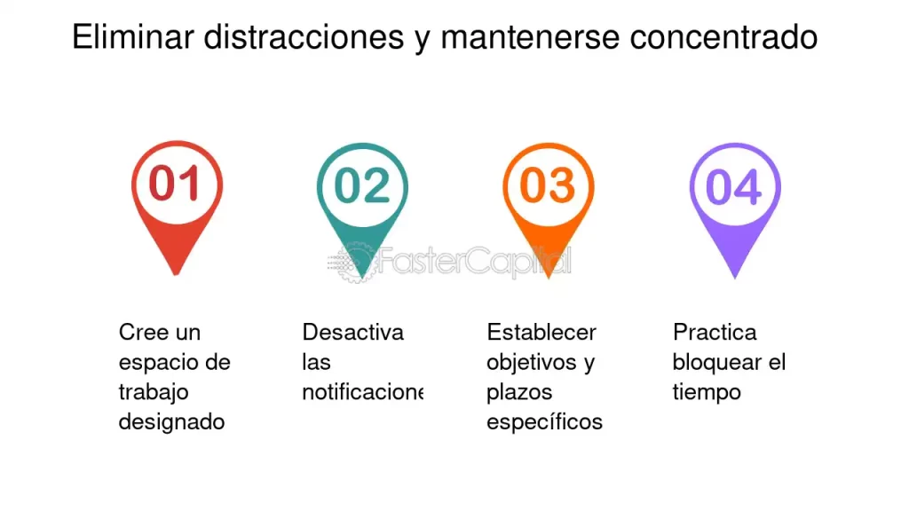 como manejar el tiempo y el espacio en la escritura