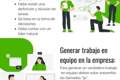 como manejar la influencia en equipos de trabajo