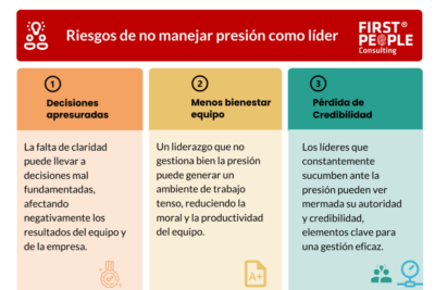 como manejar la presion al tomar decisiones importantes