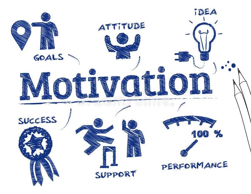 Cómo mantener la motivación durante un campeonato 1 como mantener la motivacion durante un campeonato