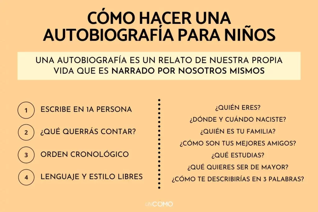Cómo narrar momentos difíciles en tu autobiografía: Qué hacer 1 como narrar momentos dificiles en tu autobiografia que hacer
