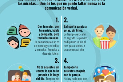 como practicar la comunicacion efectiva en pareja
