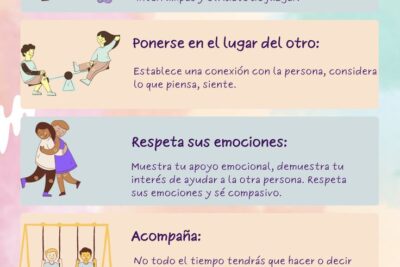 como practicar la empatia en tus relaciones personales y profesionales