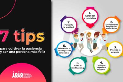 como practicar y ensenar la paciencia de manera efectiva
